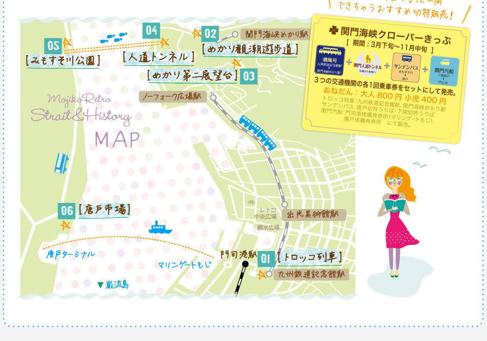 関門海峡と歴史コース