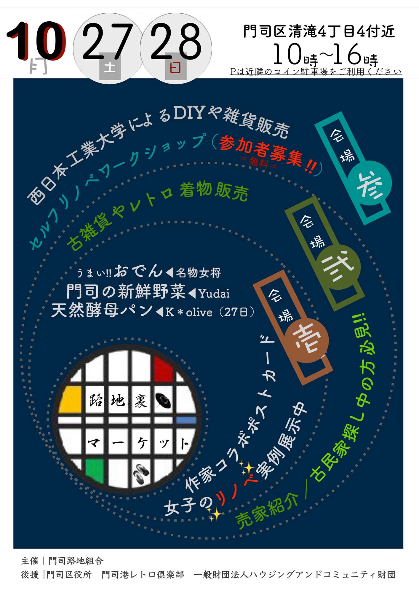 路地裏マーケット