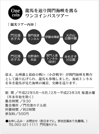 ワンコイン